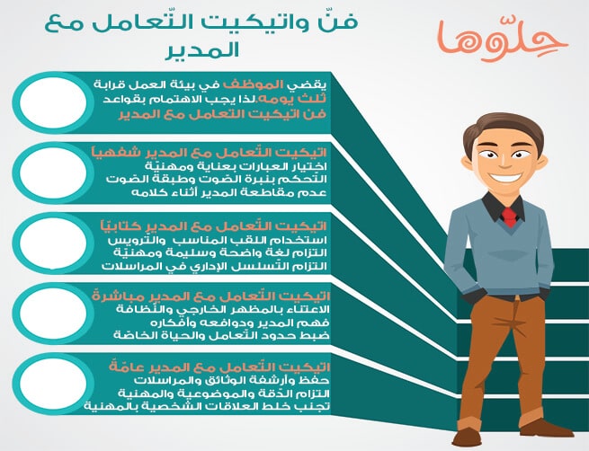 انفوجرافيك فن التعامل مع المدير