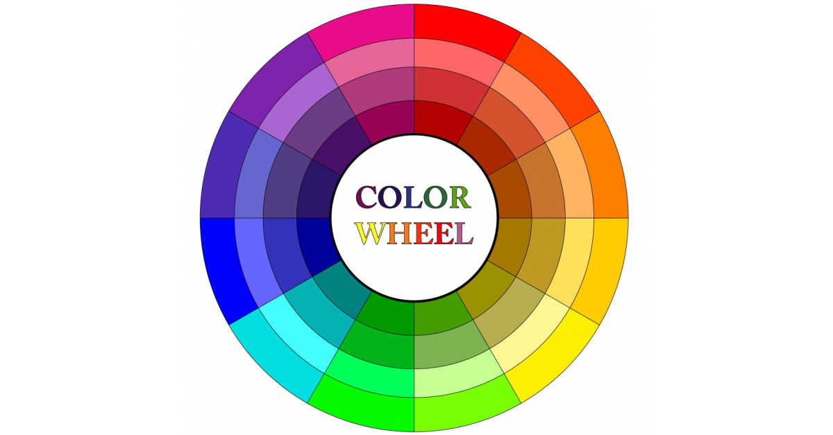 صورة عجلة الألوان أو دائرة تنسيق الألوان